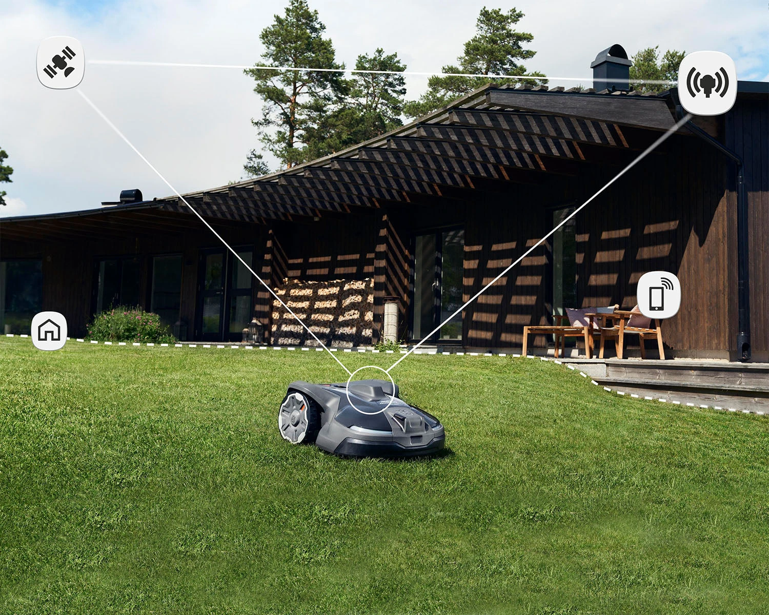 Husqvarna EPOS™ Plug-In Kit 3 Husqvarna EPOS™ Plug-In Kit - Image 3