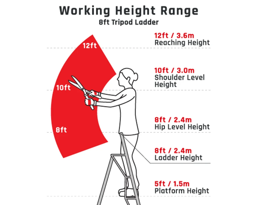 Henchman Tripod Ladder - 1 Adjustable Leg 5 Henchman Tripod Ladder - 1 Adjustable Leg - Image 5